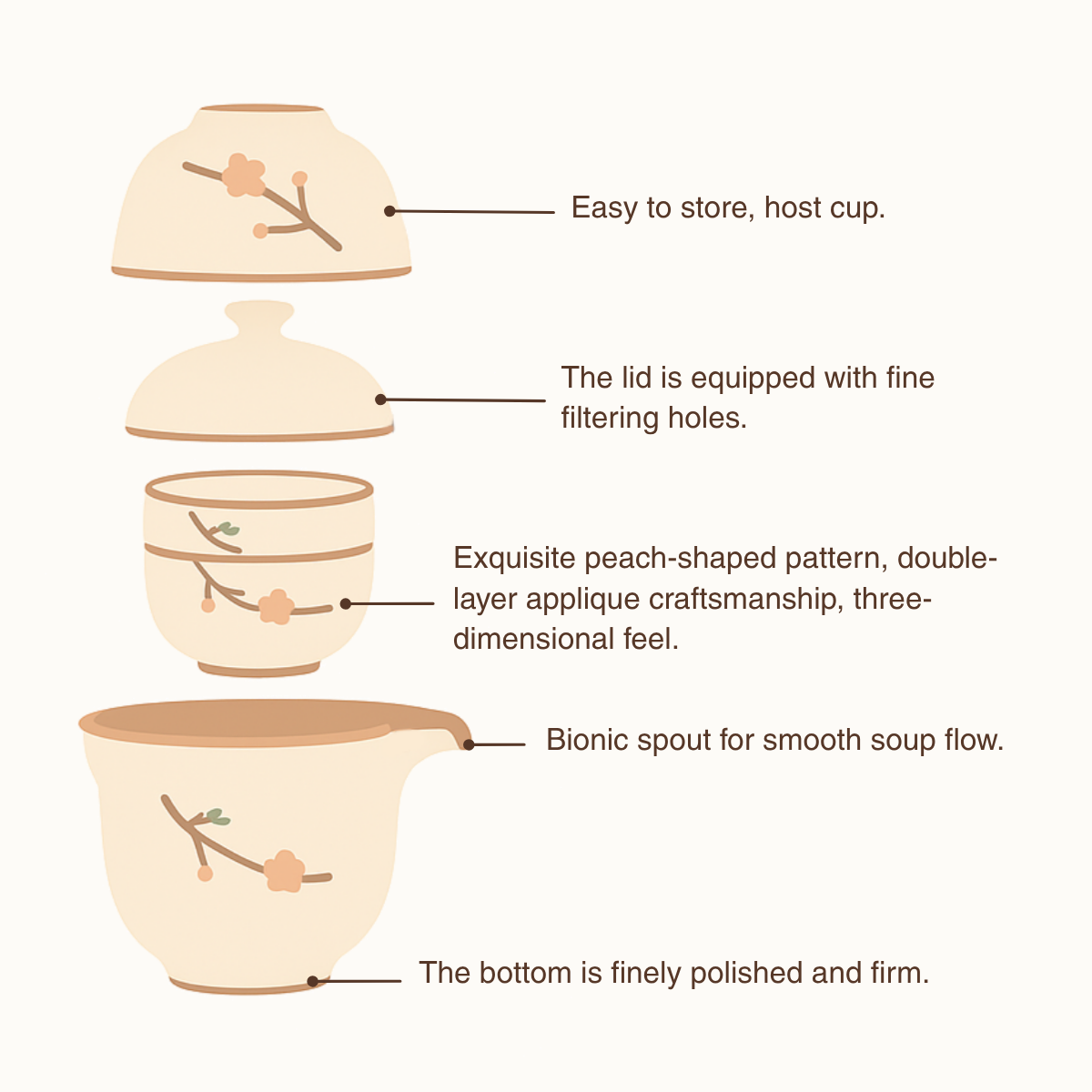 Gingko, Blossom, and Bodhi Tea Set with Travel Case