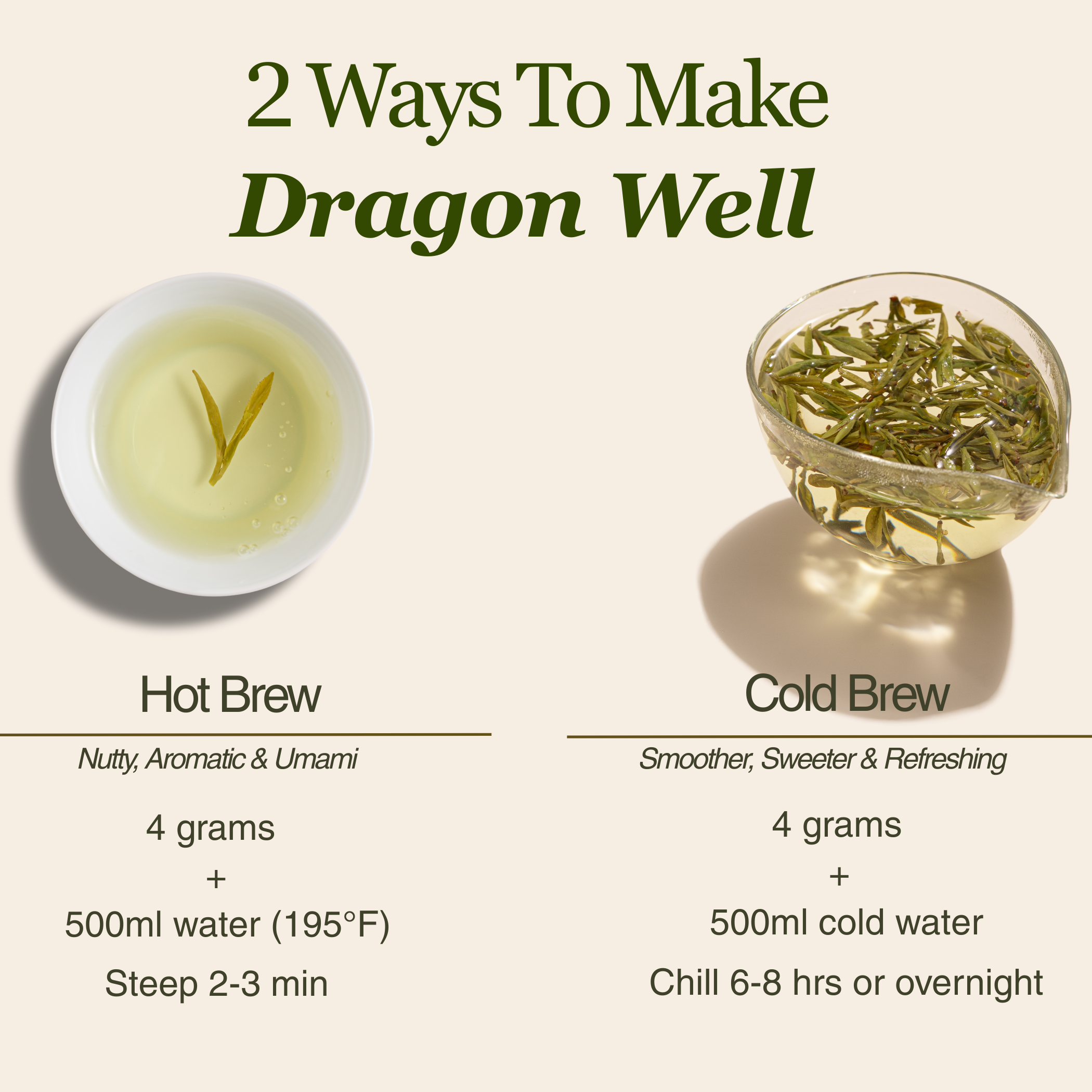Imperial Dragon Well – 2025 Championship Tea WINNER