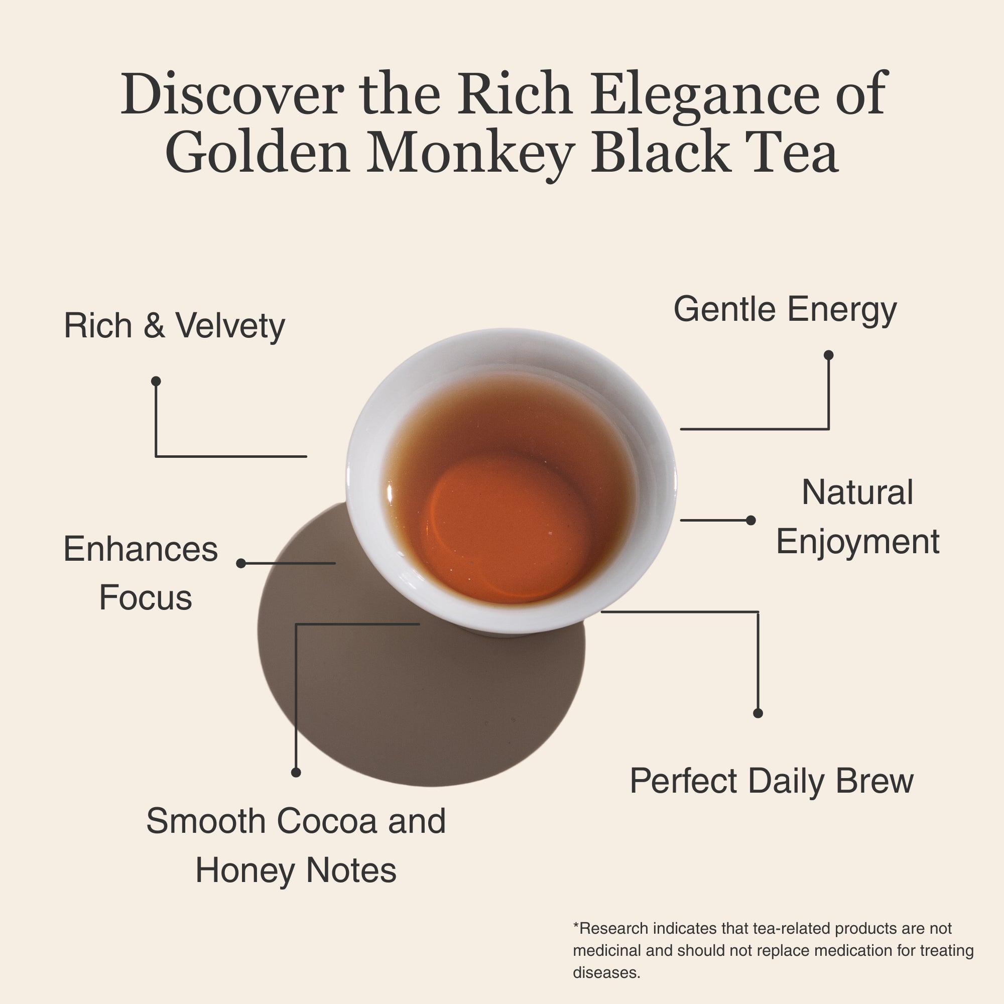 Golden Monkey Black Tea β 50g/1.8oz