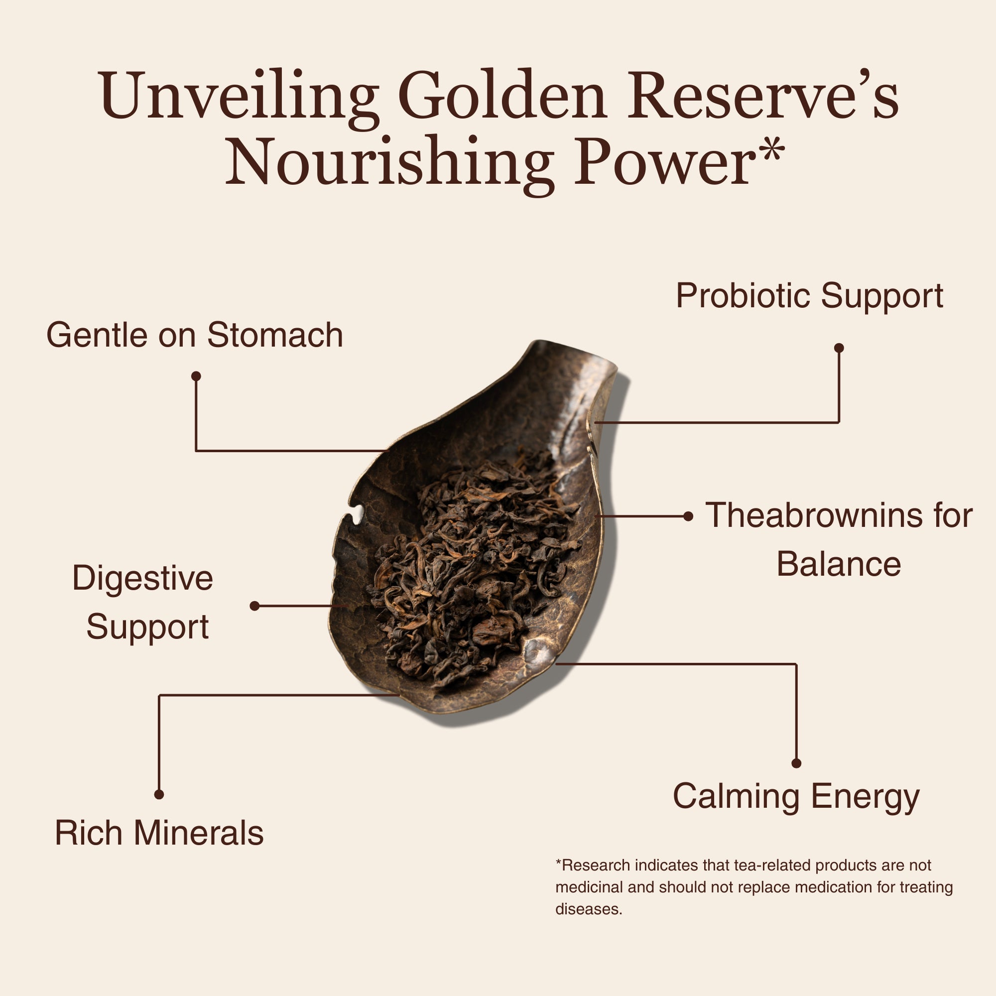 Golden Reserve Ripe Pu–erh – 50g / 1.8oz