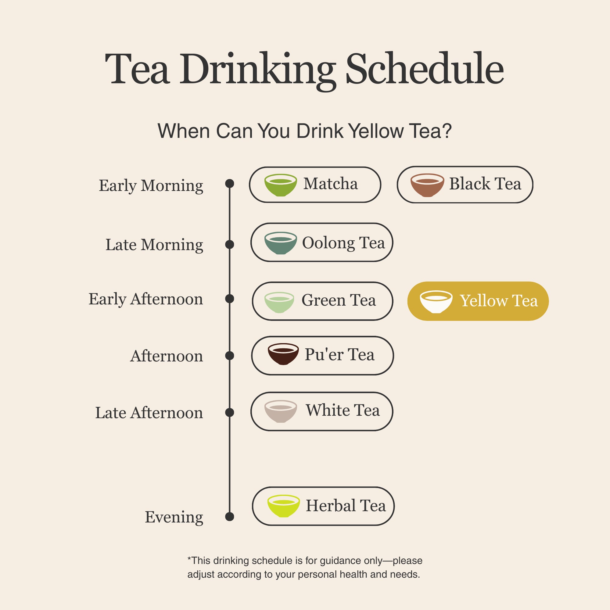 Golden Sprout Yellow Tea