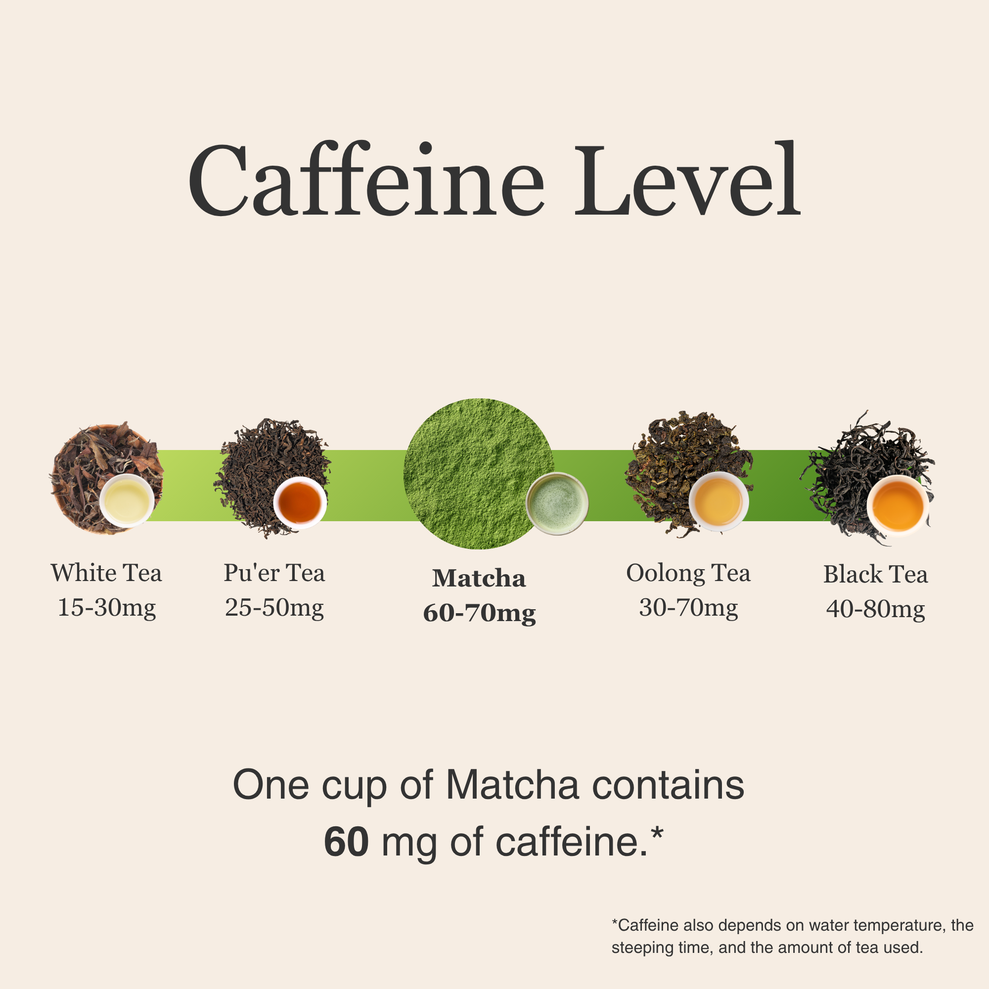 Jade Reserve Ceremonial Matcha