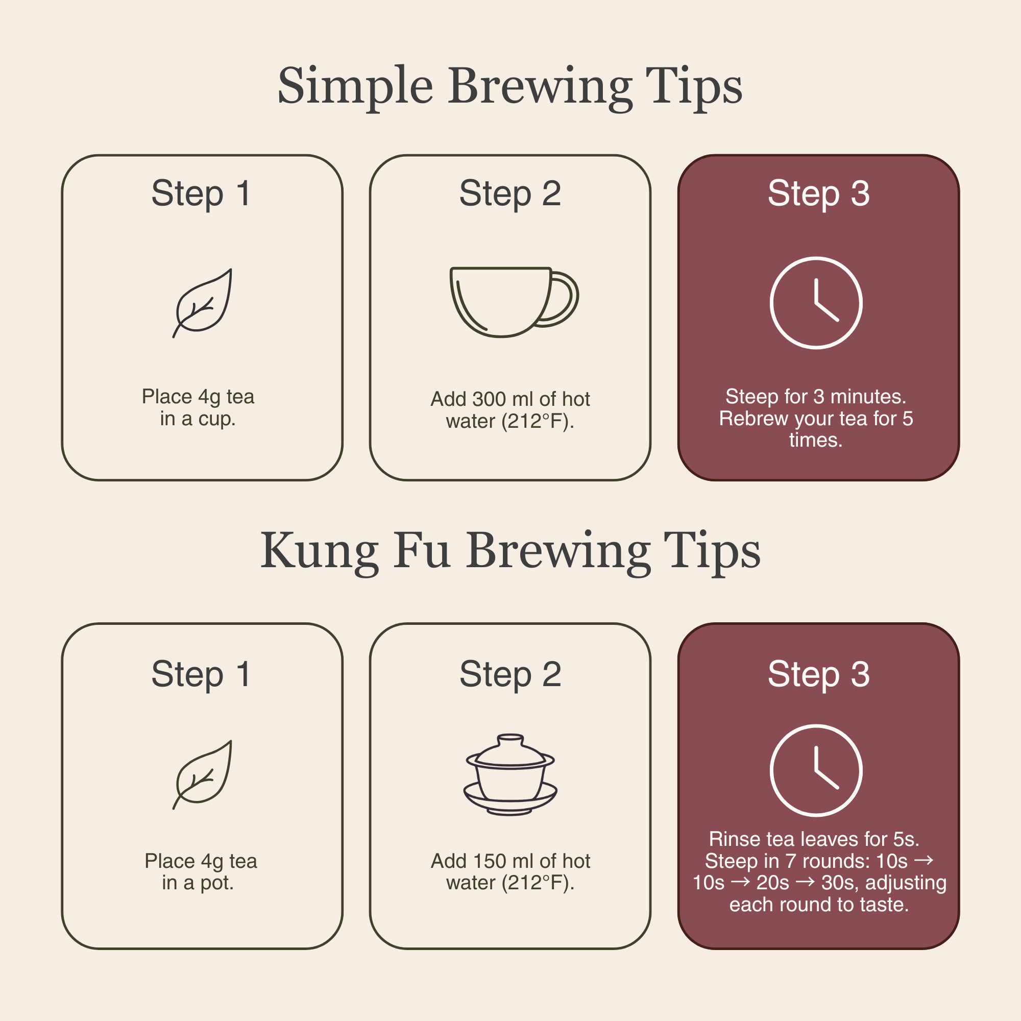 Da Hong Pao (Red Robe Tea) β 50g/1.8oz