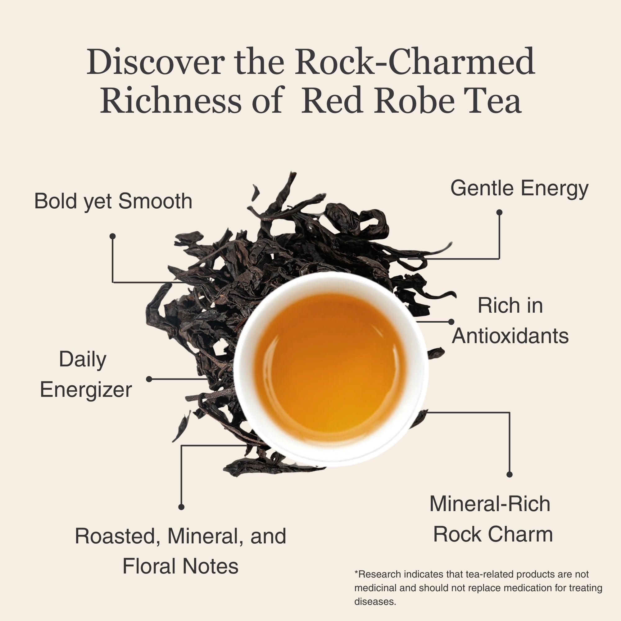 Da Hong Pao (Red Robe Tea) β 50g/1.8oz