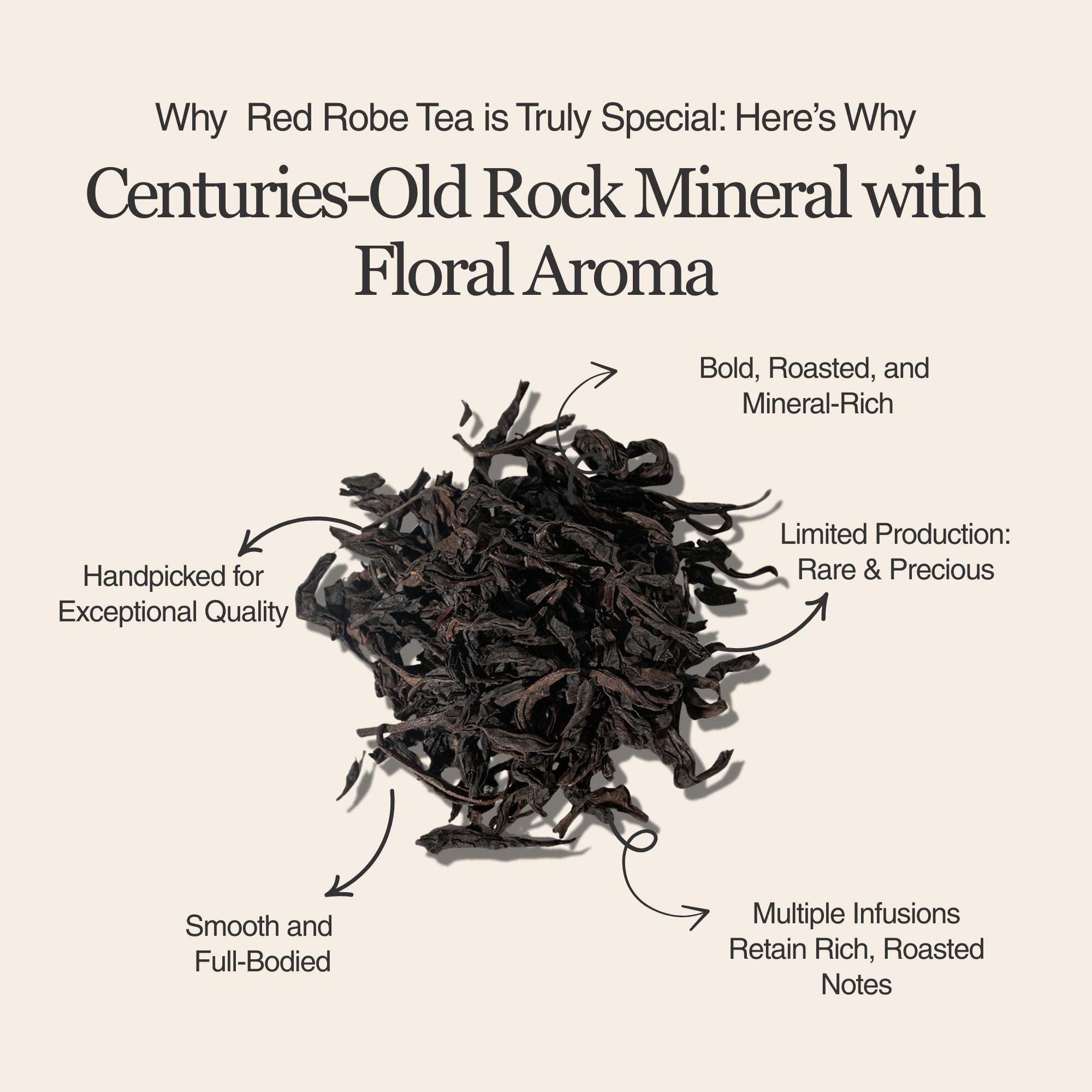 Da Hong Pao (Red Robe Tea) β 50g/1.8oz