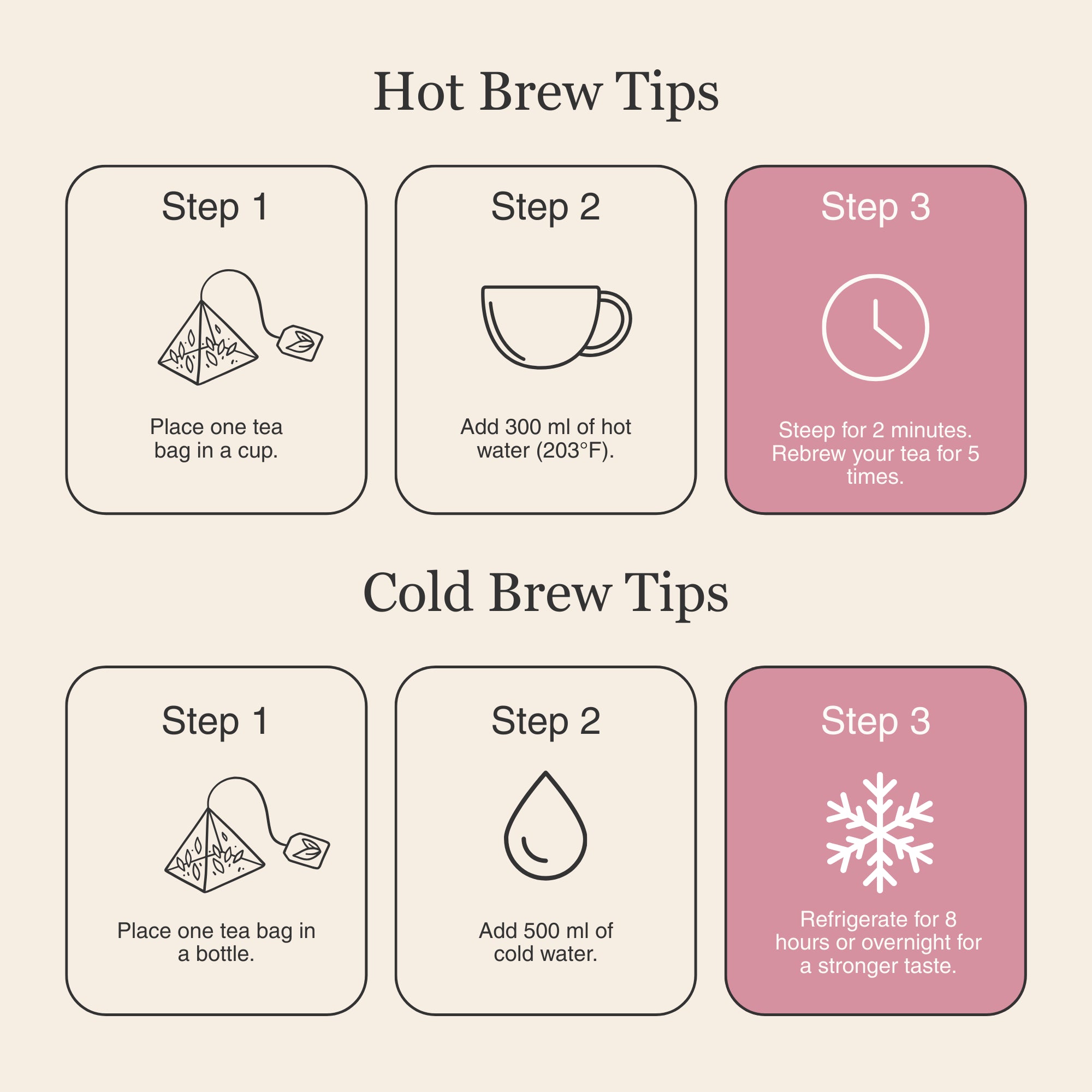 Strawberry Black Tea