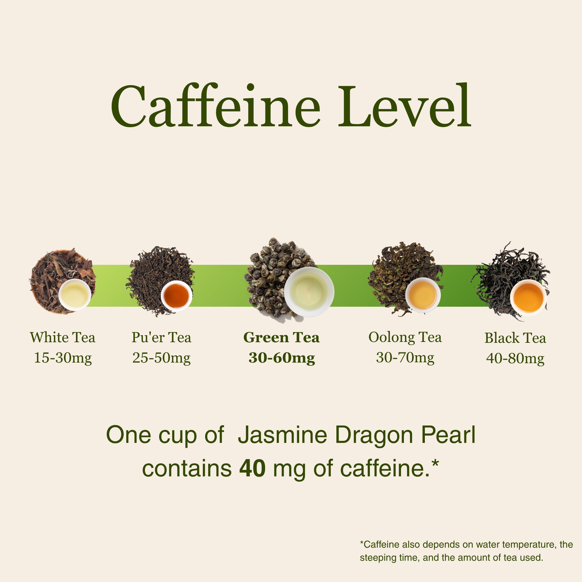Jasmine Dragon Pearl
