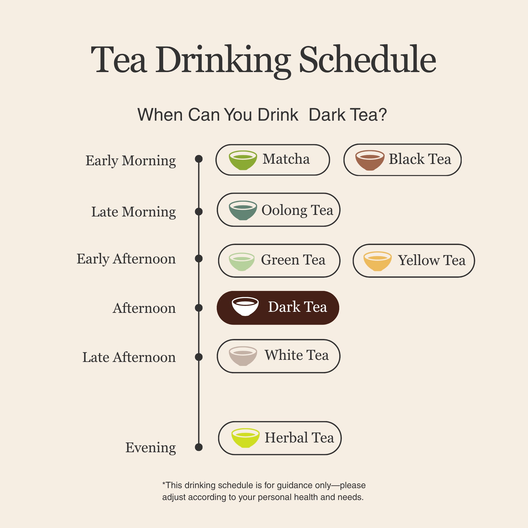 Peach Aroma Liu Bao Dark Tea