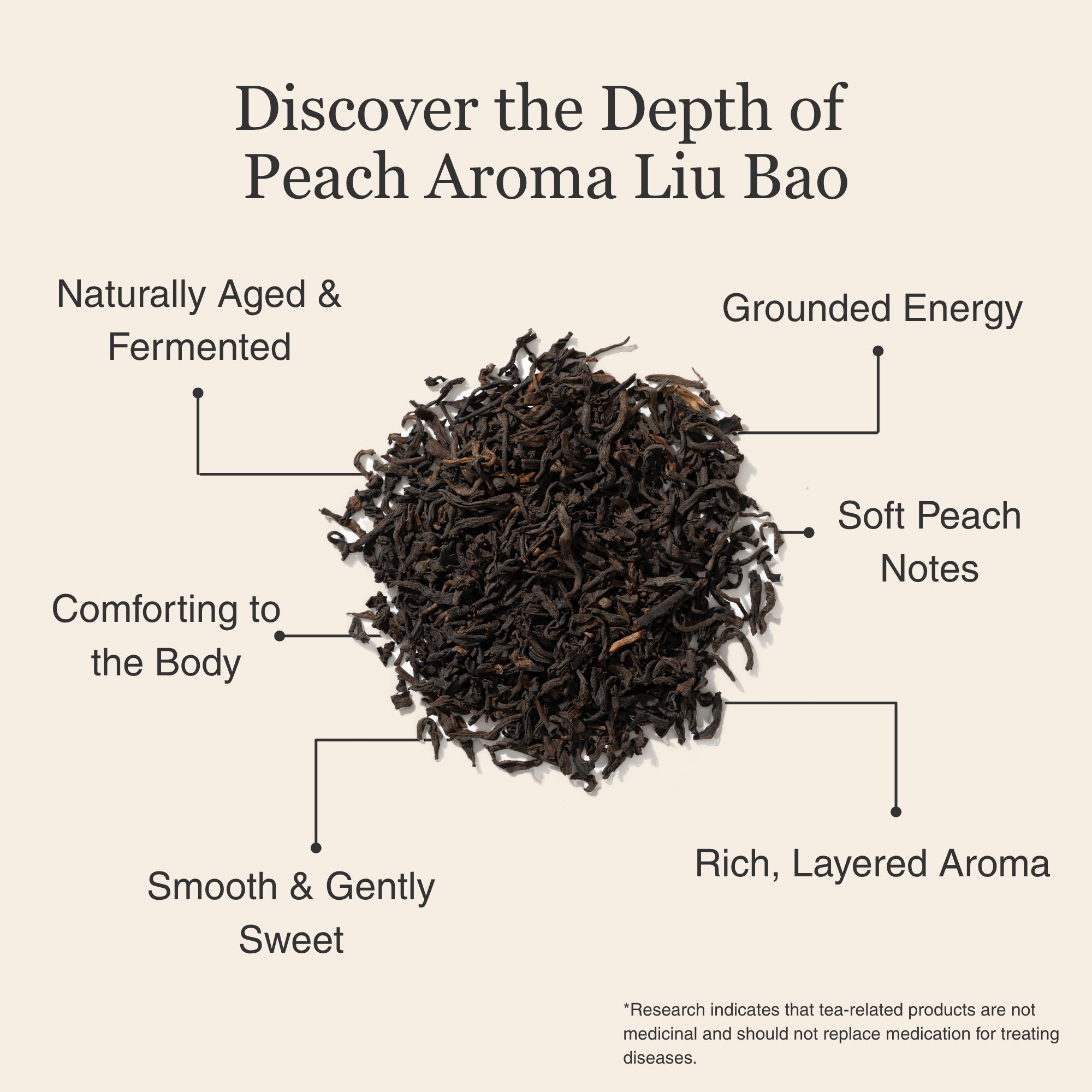 Peach Aroma Liu Bao Dark Tea