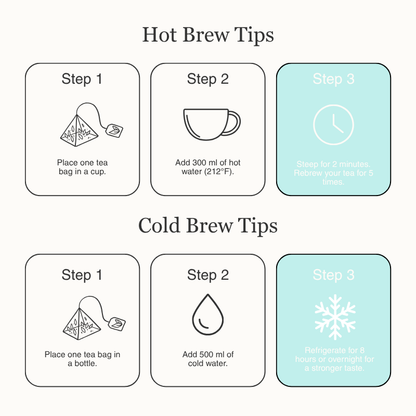 Fruit Oolong Collection | 7 Premium Selections Tea Bags
