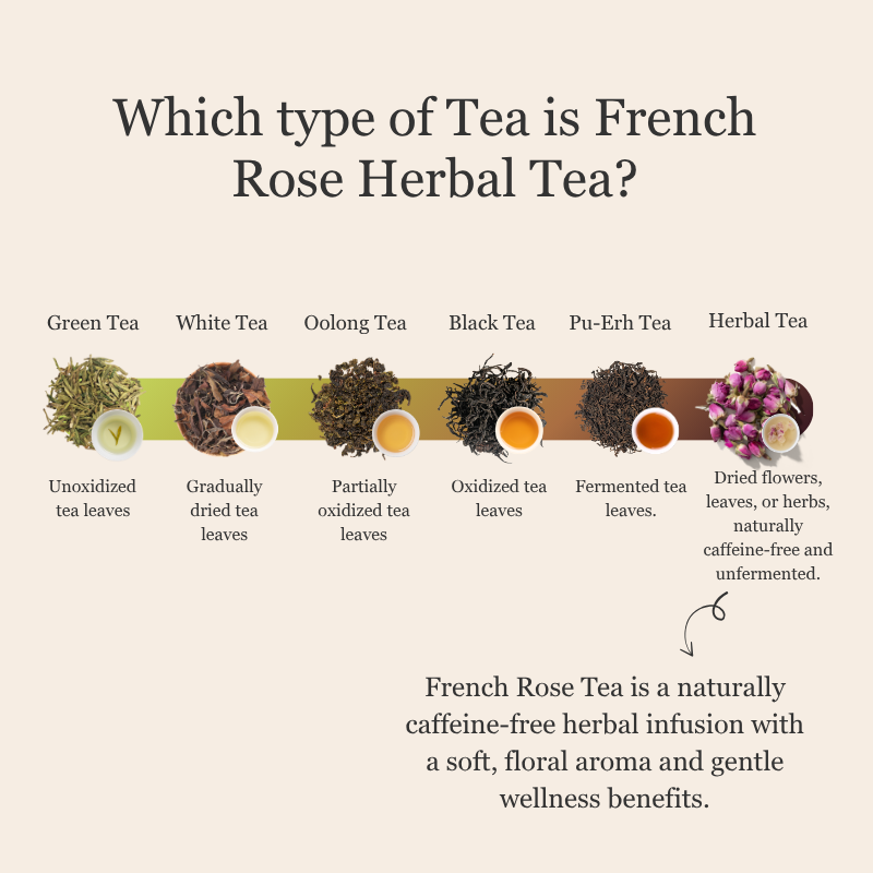 French Rose Herbal Tea