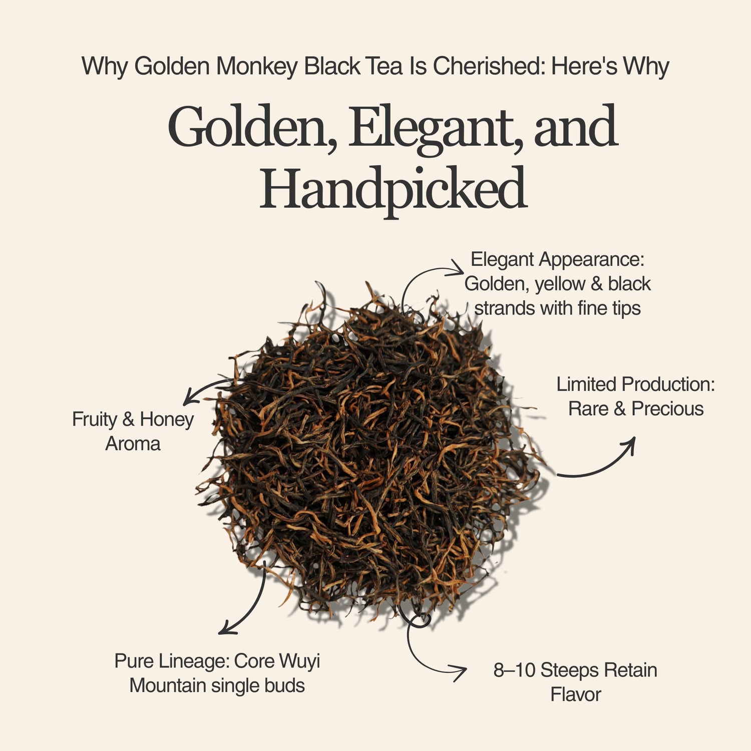 Golden Monkey Black Tea – 50g/1.8oz