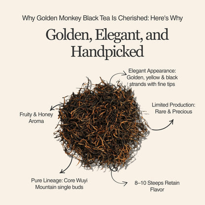 Golden Monkey Black Tea – 50g/1.8oz