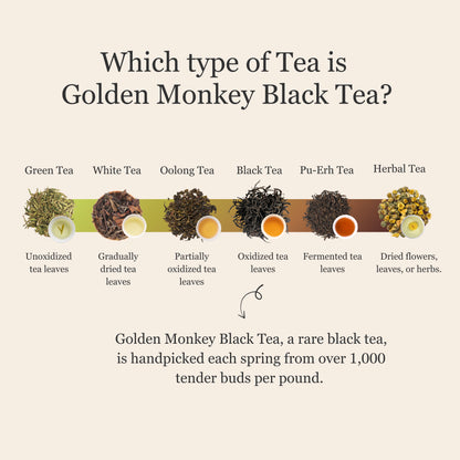 Golden Monkey Black Tea – 50g/1.8oz