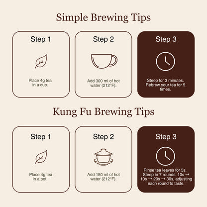Golden Reserve Ripe Pu–erh – 50g / 1.8oz