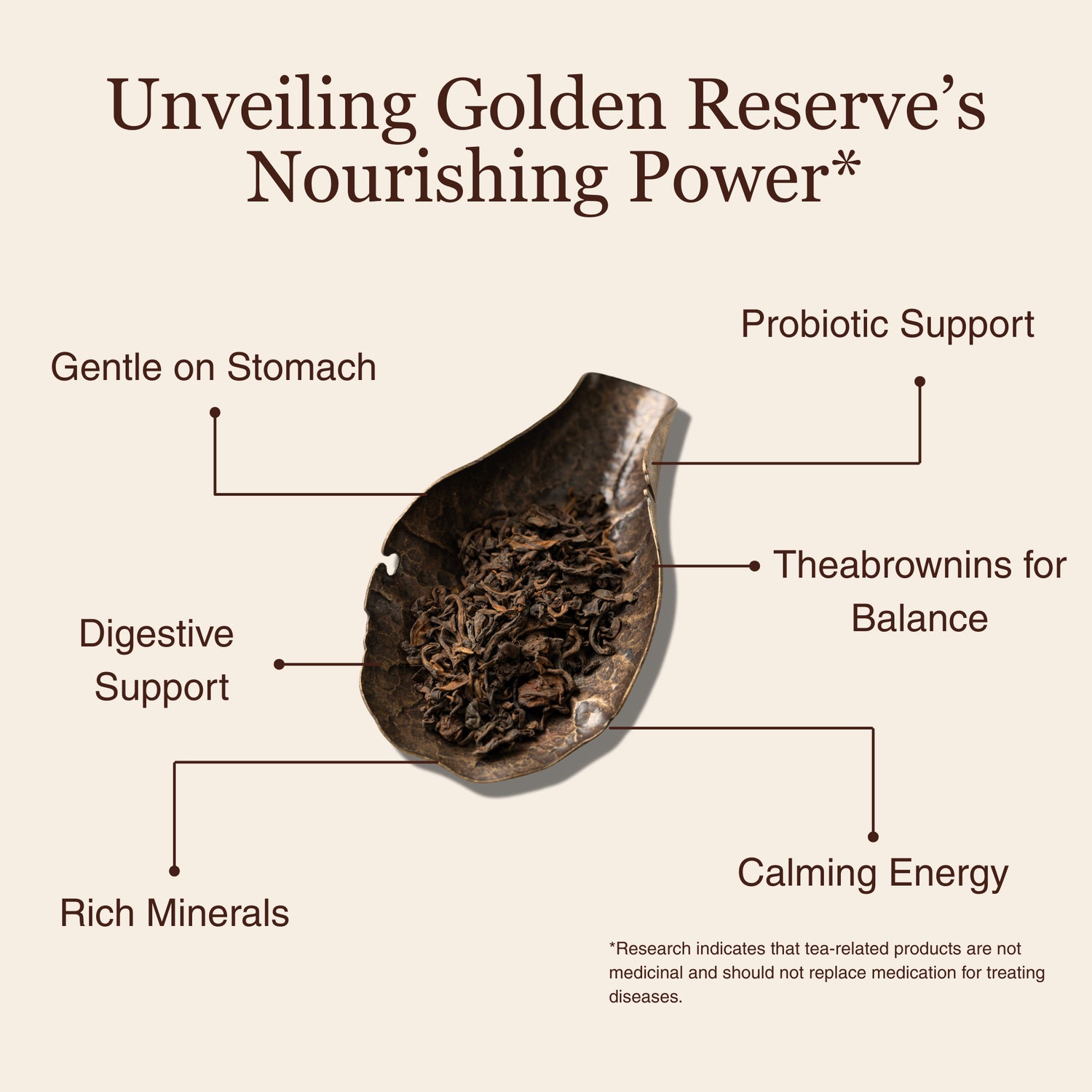 Golden Reserve Ripe Pu–erh – 50g / 1.8oz