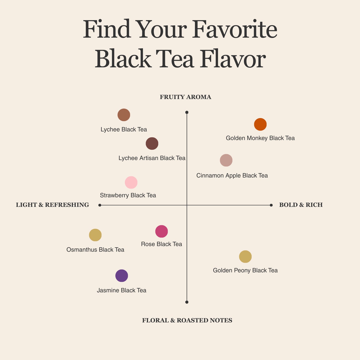 Jasmine Black Tea