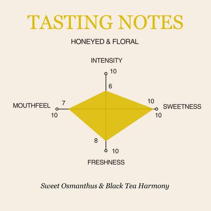 Osmanthus Black Tea