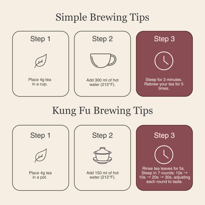 Da Hong Pao (Red Robe Tea) – 50g/1.8oz