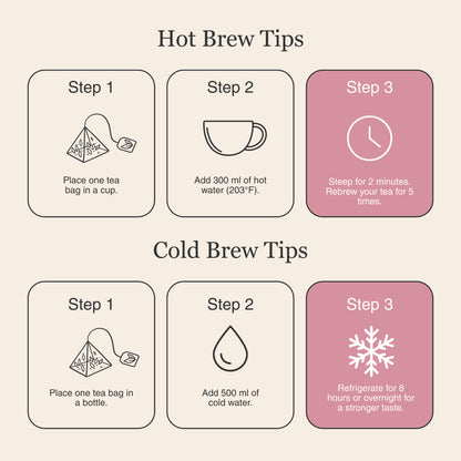 Strawberry Black Tea