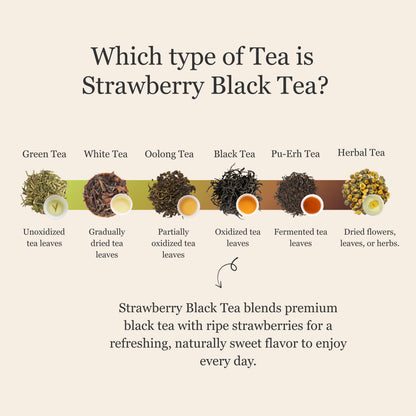 Strawberry Black Tea