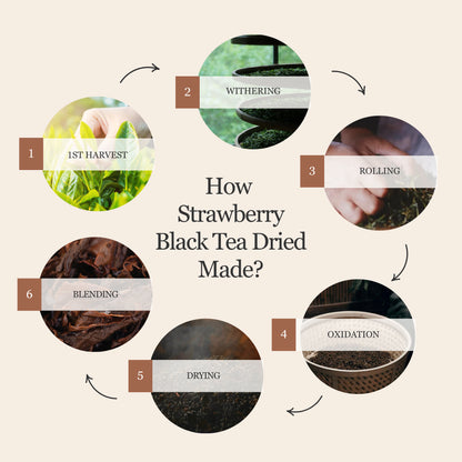 Strawberry Black Tea