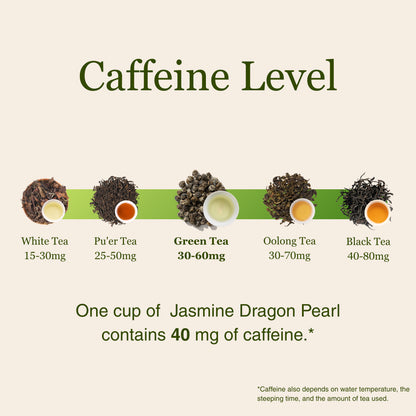 Jasmine Dragon Pearl