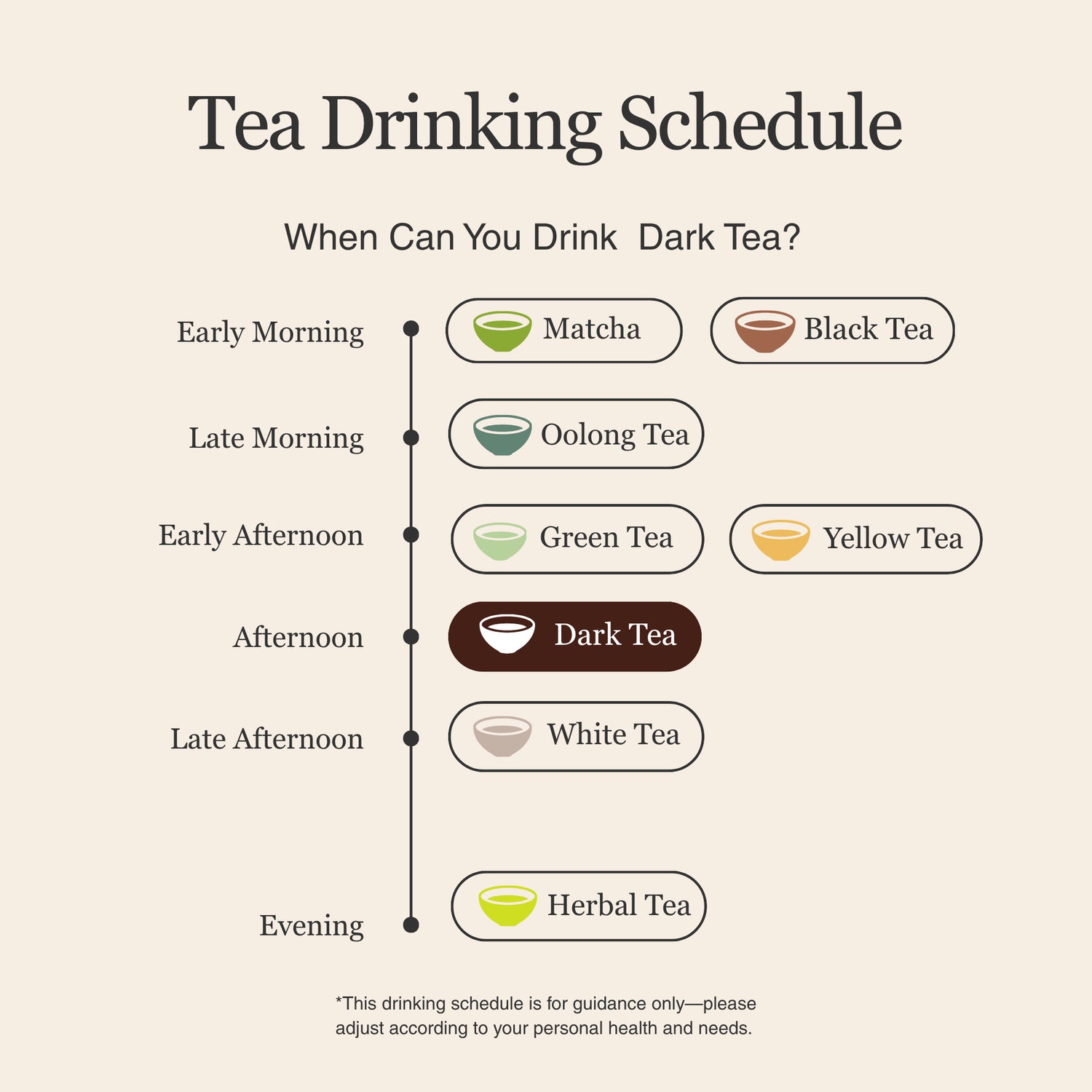 Peach Aroma Liu Bao Dark Tea