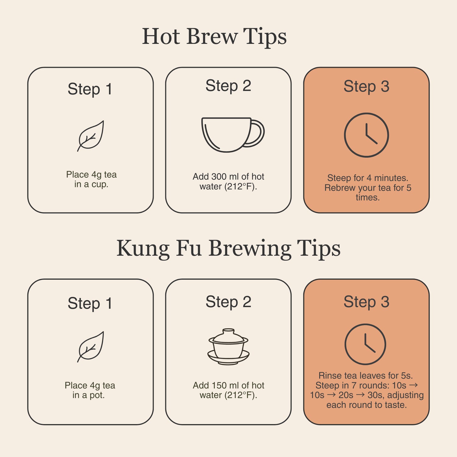 Peach Aroma Liu Bao Dark Tea