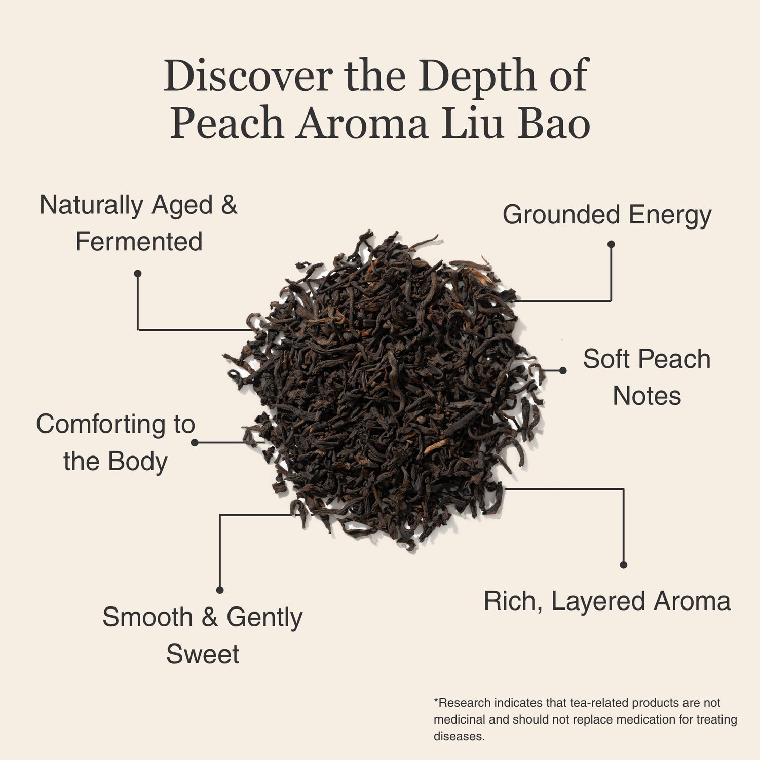 Peach Aroma Liu Bao Dark Tea